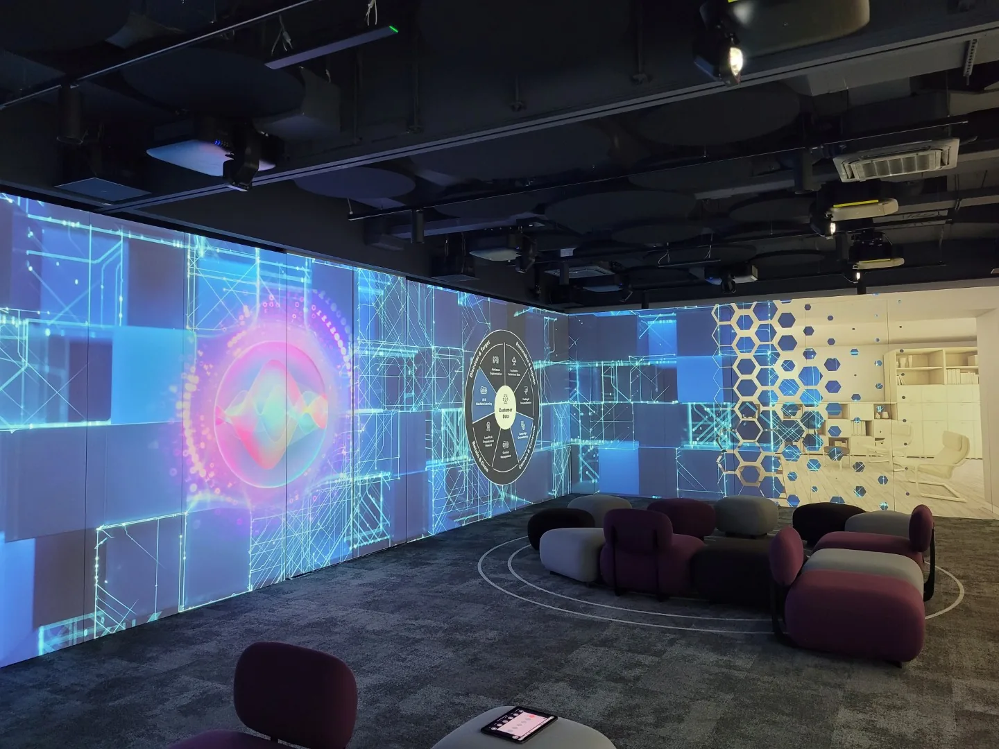 Custom multimedia setup for corporate training and demonstration