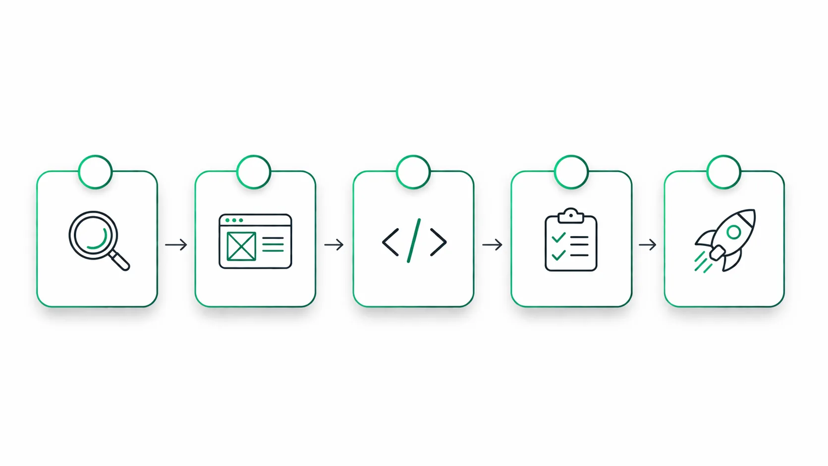 Zebra development stack